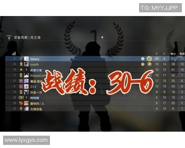 CSGO战队配合实力评比FPX荣登第九名引发热议