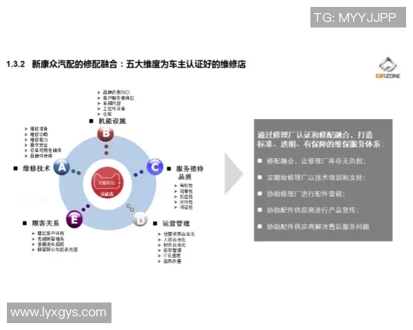 体育科技创新驱动运动训练与健康管理融合发展新模式探讨