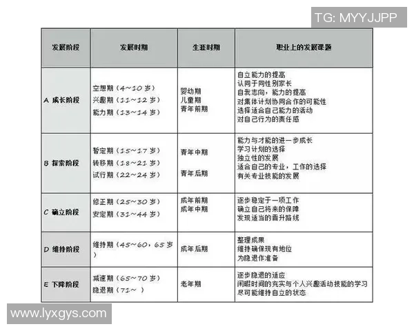 以U球为核心的创新应用探索与发展趋势分析