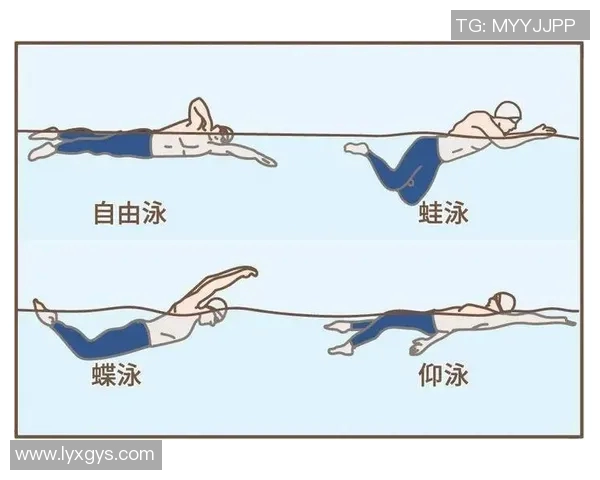 蛙泳技巧从入门到精通全解析,打造完美泳姿的训练方法 蛙泳技巧从入门到精通全解析,打造完美泳姿的训练方法
