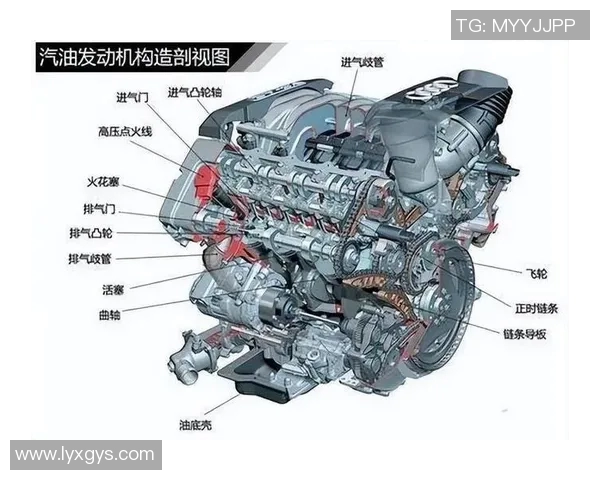 以活塞为核心探索汽车发动机的工作原理与技术创新