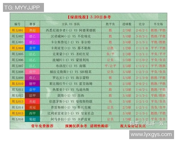西甲比赛具体几点开始?观赛时间安排表 西甲比赛具体几点开始?观赛时间安排表