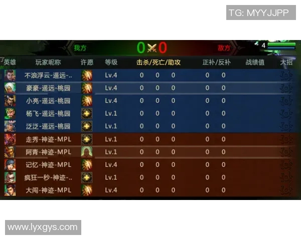 赵娜畅谈DOTA2职业生涯的挑战与成长之路 赵娜畅谈DOTA2职业生涯的挑战与成长之路